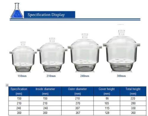 Plain Desiccator